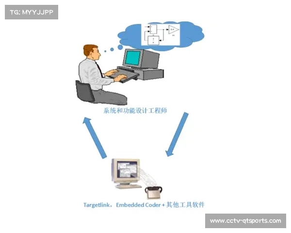 自动化质检工具降低内容播出事故风险