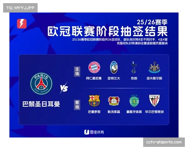 巴黎圣日耳曼有惊无险晋级16强,卫冕冠军淘汰赛阶段征程开启 巴黎圣日耳曼有惊无险晋级16强,卫冕冠军淘汰赛阶段征程开启